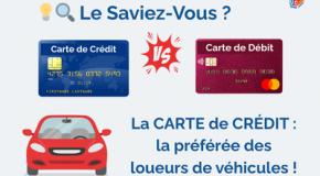 💳 Carte de Débit Vs Carte de Crédit