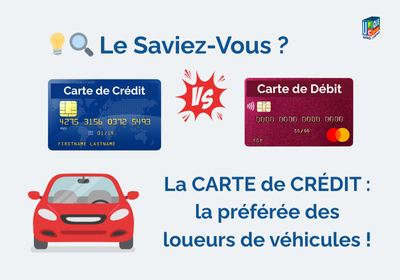 💳 Carte de Débit Vs Carte de Crédit